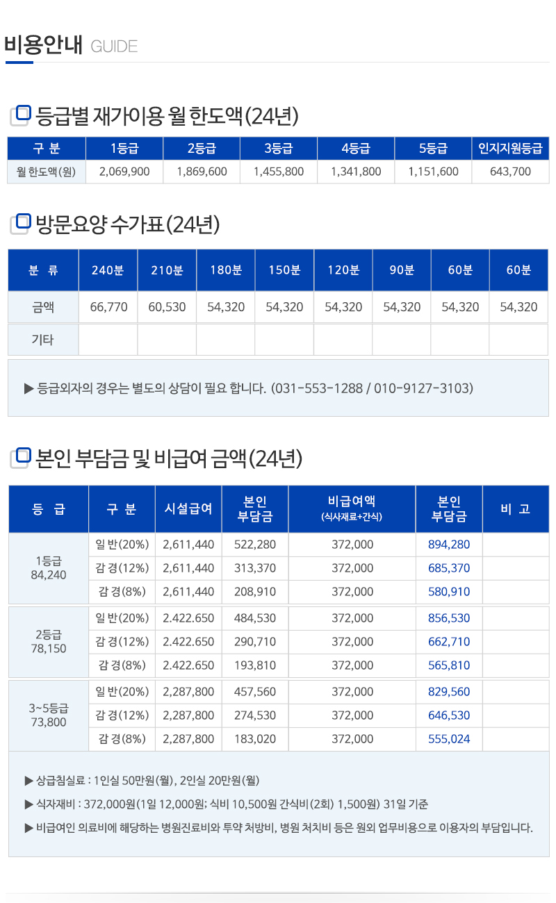 더청춘요양원,주야간보호센터_내용
