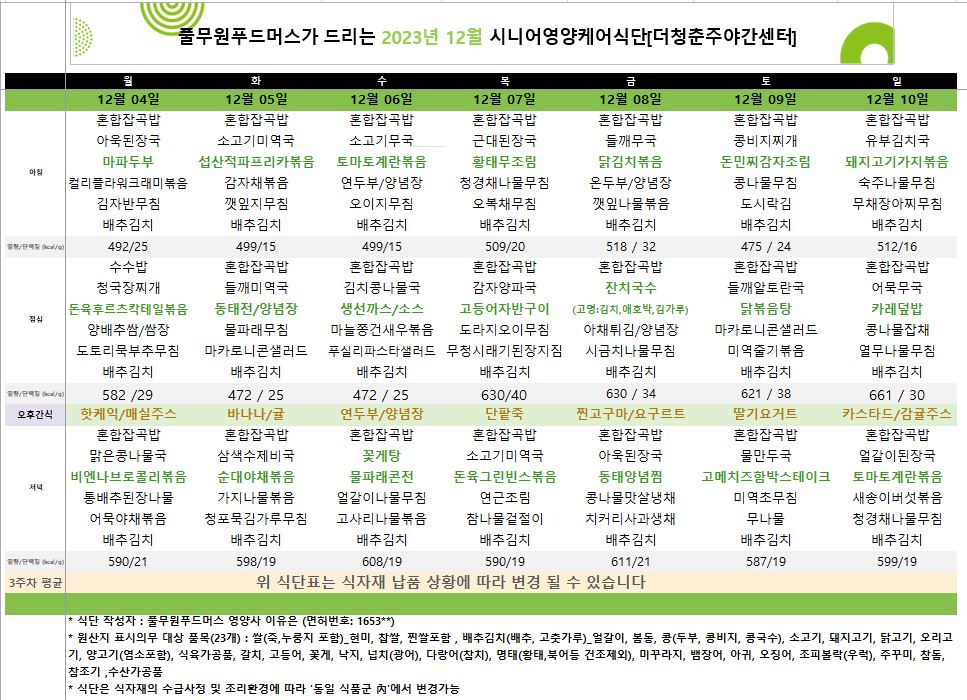 /user/y/youth/editor/2312/8fbde5d46a5f848b35d5370154782614_1702701664_5088.JPG 이미지크게보기