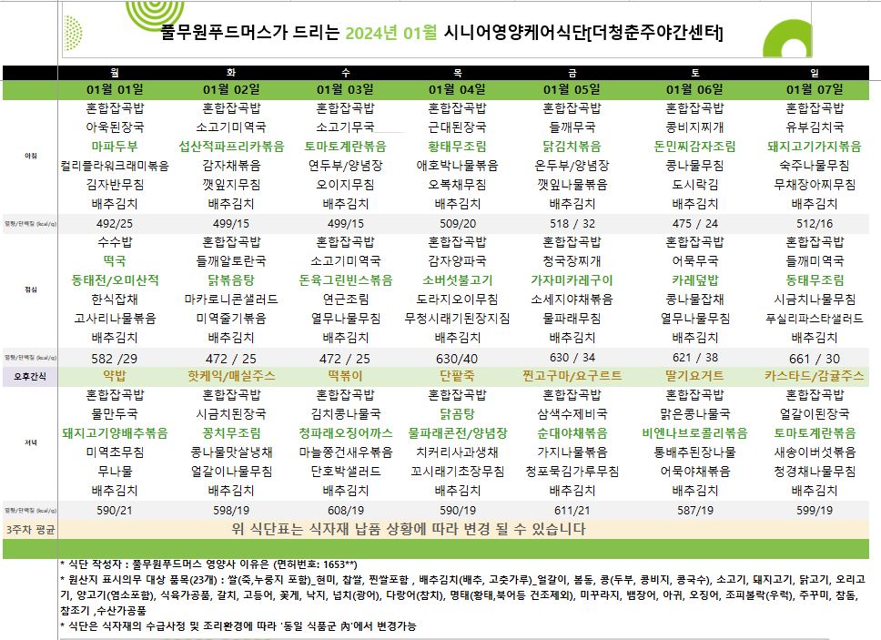 /user/y/youth/editor/2401/c5066abc46fe5fc394cc263b4e33e222_1704693127_3036.JPG 이미지크게보기