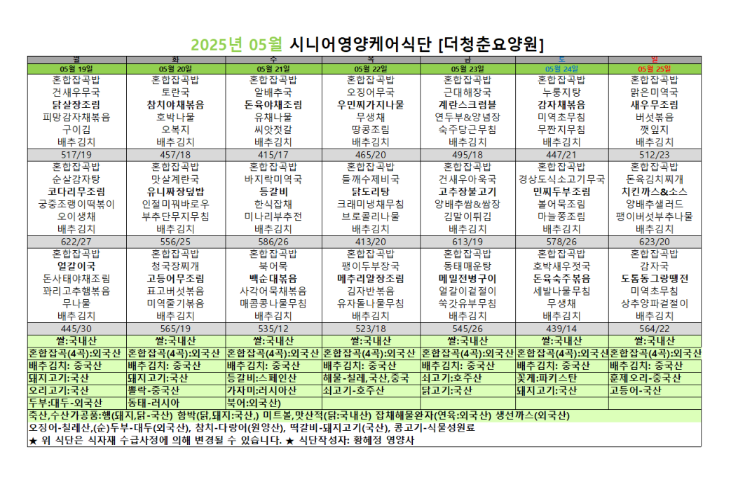 /user/y/youth/editor/2507/7cfcb15752ebf7d1bfca26ec68e0758a_1753420210_2467.png 이미지크게보기